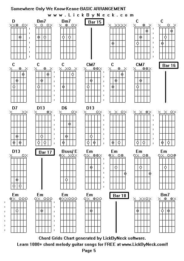 Chord Grids Chart of chord melody fingerstyle guitar song-Somewhere Only We Know-Keane-BASIC ARRANGEMENT,generated by LickByNeck software.